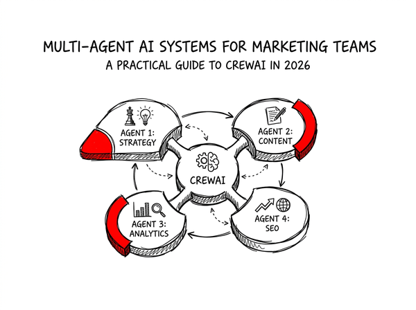 Multi-Agent AI Systems for Marketing Teams: A Practical Guide to CrewAI in 2026